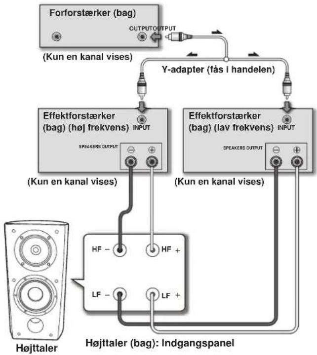 PIONEER S-4EX-QL - Horizontal biamping - 2