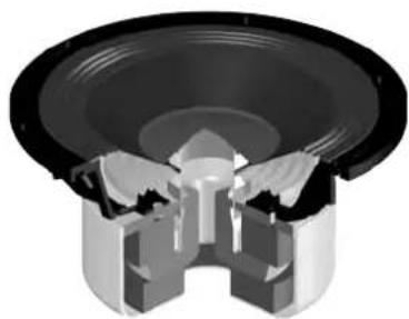 PIONEER S-4EX-QL - Excitadores de graves - 1