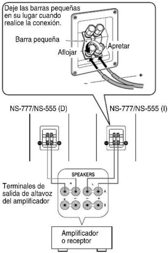 Deje las barras pequeñas en su lugar cuando realice la conexión. Barra pequeña Aflojar Apretar + - NS-777/NS-555 (D) NS-777/NS-555 (I) Terminales de salida de altavoz del amplificador SPEAKERS Amplificador o receptor