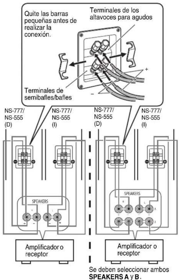 Quite las barras pequeñas antes de realizar la conexión. Terminales de los altavoces para agudos Terminales de semibafles/bafles NS-777/ NS-555 (D) NS-777/ NS-555 (I) NS-777/ NS-555 (D) NS-777/ NS-555 (I) SPEAKERS SPEAKERS Amplificador o receptor Amplificador o receptor Se deben seleccionar ambos SP…