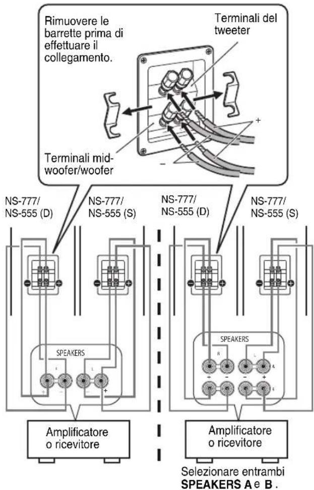 Diagram of a suspended object with two chairs and a person inside, connected by dashed lines (no text or symbols)