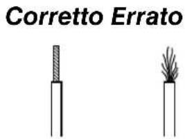 Corretto Errato