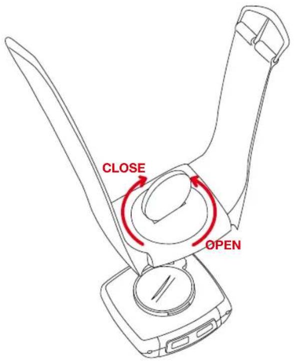 CLOSE OPEN