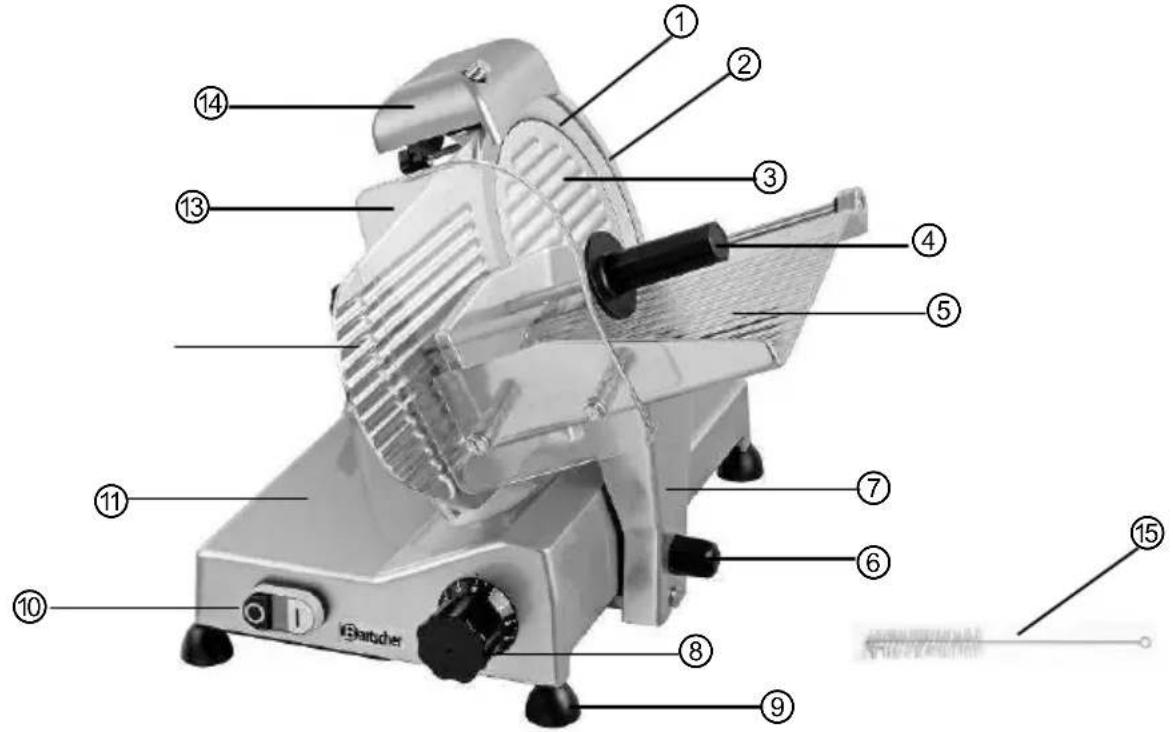 BARTSCHER 275 - Baugruppenübersicht - 1