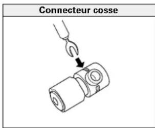 Connecteur cosse