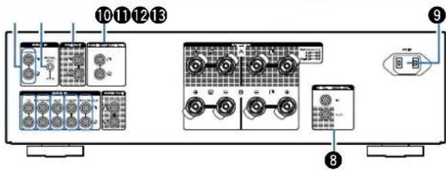 MARANTZ PM8005 - Panneau arrière - 3
