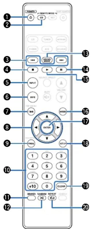 1 2 3 4 5 6 7 8 9 10 11 12 13 14 15 16 17 18 19 20 C:\WINDOWS\REMOTE_MODE\DATA\POWER\INTEL\DATA\INTEL\DATA\INTEL\DATA\INTEL\DATA\INTEL\DATA\INTEL\DATA\INTEL\DATA\INTEL\DATA\INTEL\DATA\INTEL\DATA\INTEL\DATA\INTEL\DATA\INTEL\DATA\INTEL\DATA\INTEL\DATA\INTEL\DATA\INTEL\DATA\INTEL\DATA\INTEL\DATA\INTEL\DATA\INTEL\Data\nSOUND MODE\nSOURCE DIRECT\nINPUT\nINT/O\nTIME\nMODE\nENTER\nPRO\nNET/P\n1\n2\n3\n4\n5\n6\n7\n8\n9\n+10\n0\nCLEAR\nDRIVER\nRANDOM\nREPEAT\nHOLDEN