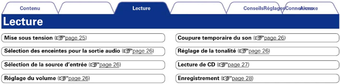 Contenu Lecture ConseilsRéglagesConneAionsxe Lecture Mise sous tension (page 25) Coupure temporaire du son (page 26) Sélection des enceintes pour la sortie audio (page 26) Réglage de la tonalité (page 26) Sélection de la source d'entrée (page 26) Lecture de CD (page 27) Réglage du volume (page 26) Enregistrement (page 28)