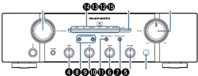⑭⑬⑮⑰⑮ marantz ④⑧⑨⑩⑪⑥⑦⑤