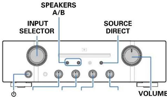 SPEAKERS A/B INPUT SELECTOR SOURCE DIRECT VOLUME