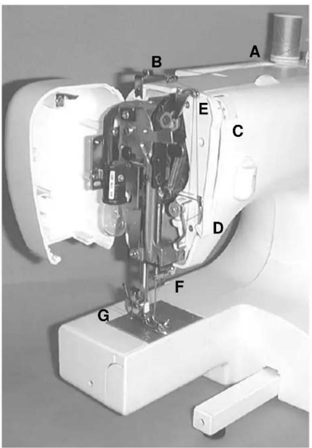 BESTRON D270A13 - HERAUSNEHMEN VON SPULENKAPSEL UND SPULE REMOVING BOBBIN CASE AND BOBBIN UITNEMEN VAN DE SPOELDOP EN SPOEL SORTIR LA CAPSULE DE LA CANETTE ET LA CANETTE - 2