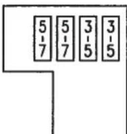 HUSQVARNA Huskylock 90 - Tabla de telas, agujas y hilos - 3