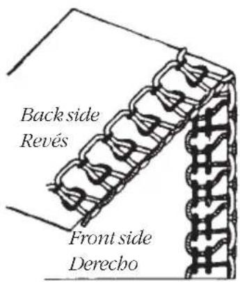 Back side Revés Front side Derecho