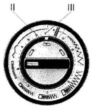 II III