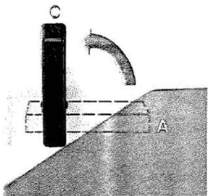 Schéma montrant un objet vertical avec une flèche courbe et un point étiqueté A, sans texte ni symboles lisibles.