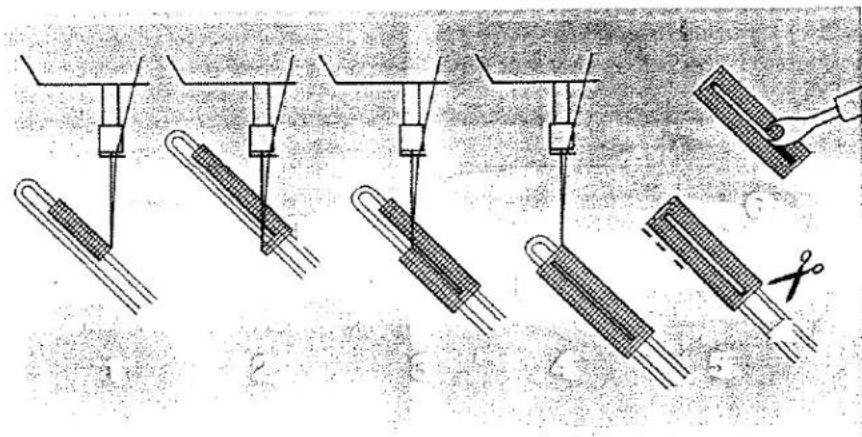 Illustration d'un assemblage mécanique avec plusieurs étapes et embouts d'outils (aucun texte ou symbole).