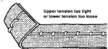 Tension supérieure trop légère ou tension inférieure trop lâche