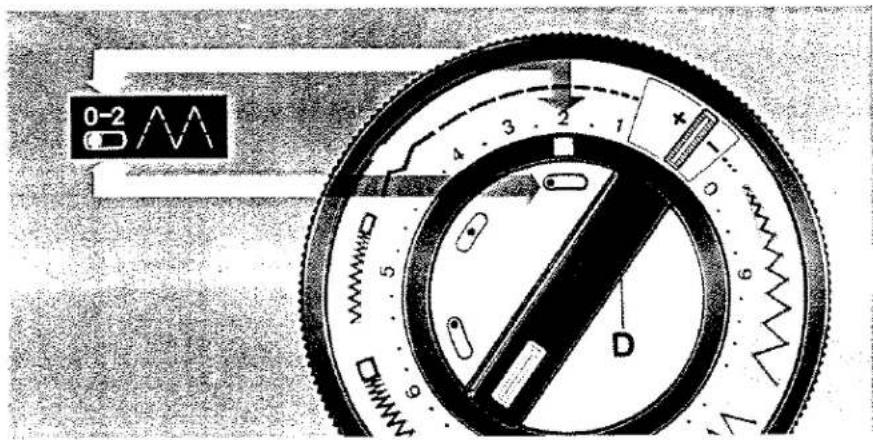 0-2 D