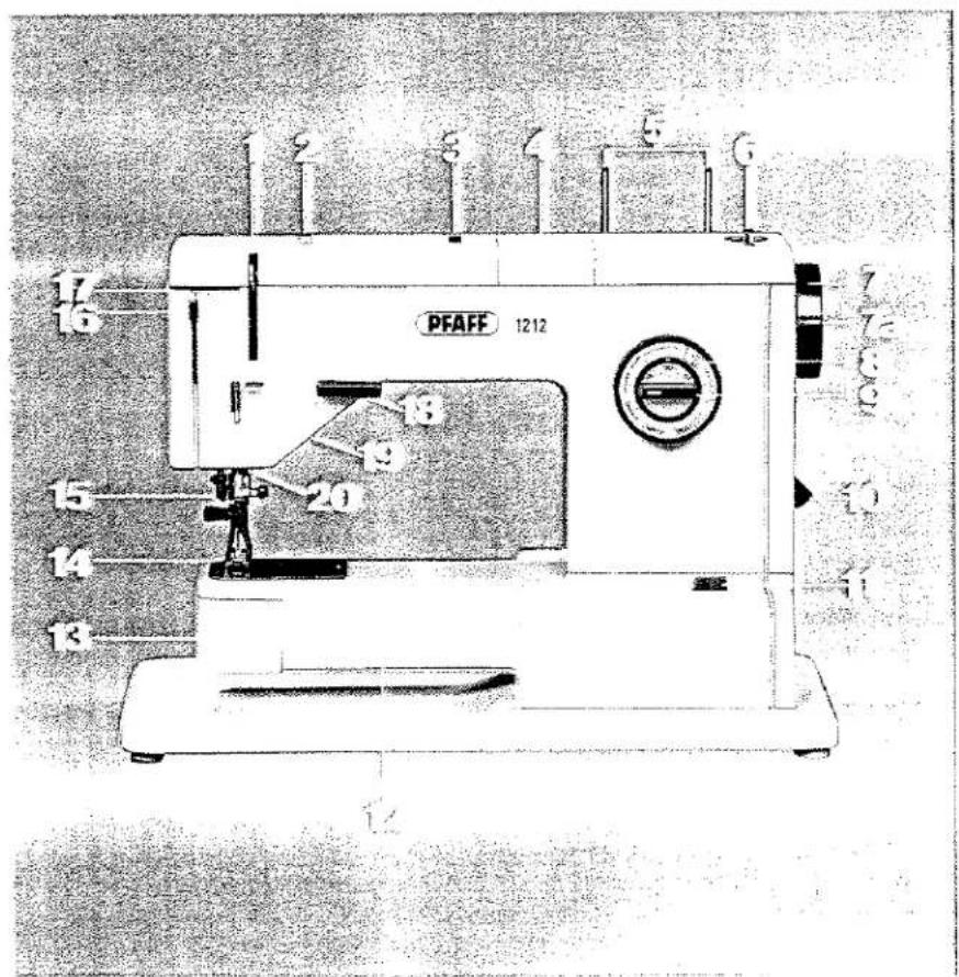 PFAFF 1212 17 16 15 14 13 18 13 20 7 7 6 9 10 11