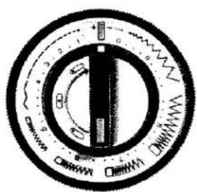 Schéma d'un cadran rotatif avec des segments étiquetés et des flèches directionnelles, montrant des marques de mesure autour du cadran.