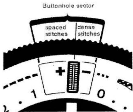 Secteur de boutonnière points espacés points serrés 1 0 2
