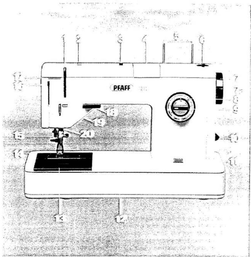 PFAFF 13 20 19 15 14 13 12 11