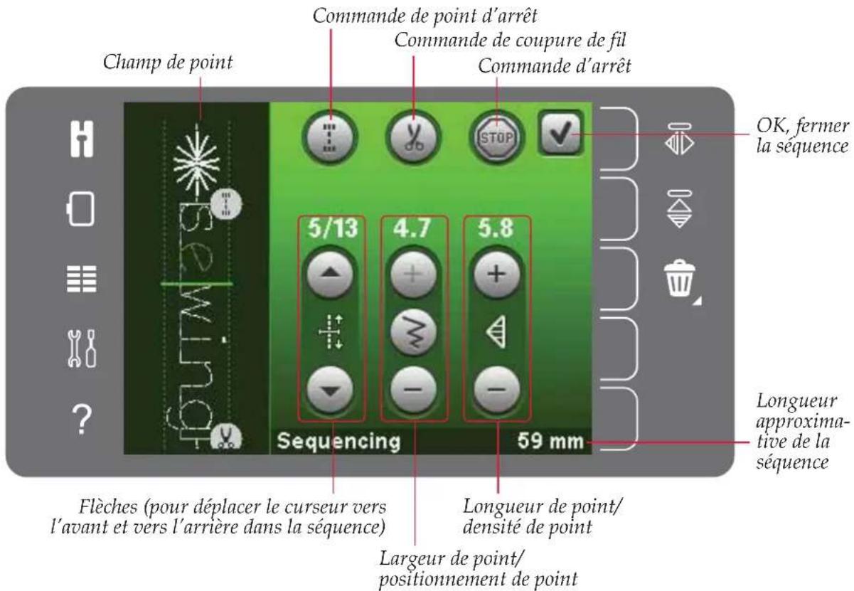 Champ de point. Commande de point d'arrêt. Commande de coupure de fil. Commande d'arrêt. OK, fermer la séquence. 5/13 4.7 5.8. Sequencing 59 mm. Longueur approximative de la séquence. Flèches (pour déplacer le curseur vers l'avant et vers l'arrière dans la séquence). Longueur de point/densité de poi…