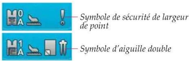 Symbole de sécurité de largeur de point Symbole d'aiguille double