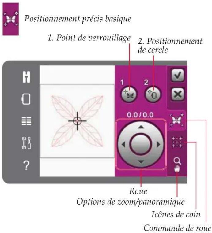 Positionnement précis basique, 1. Point de verrouillage, 2. Positionnement de cercle, 0.0/0.0, roue, options de zoom/panoramique, icônes de coin, commande de roue.