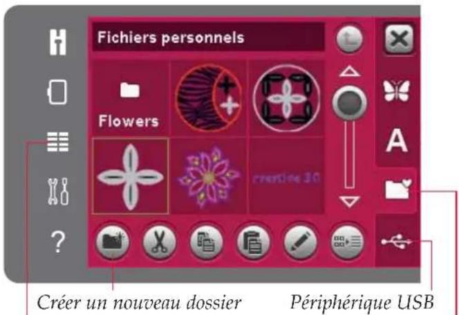 Fichiers personnels. Flowers. A. Créer un nouveau dossier. Périphérique USB.