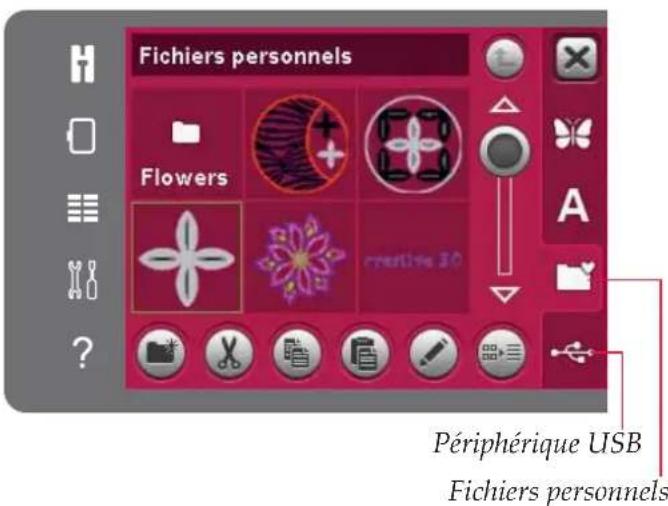 Fichiers personnels : Flowers, A, CRETE 3D, ?. Périphérique USB. Fichiers personnels.