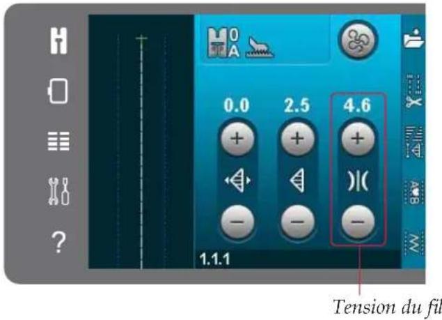 0.0 2.5 4.6 + + + - - - 1.1.1 Tension du fil