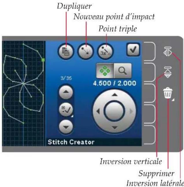 Dupliquer Nouveau point d'impact Point triple 3/35 4.500 / 2.000 Stitch Creator Inversion verticale Supprimer Inversion latérale