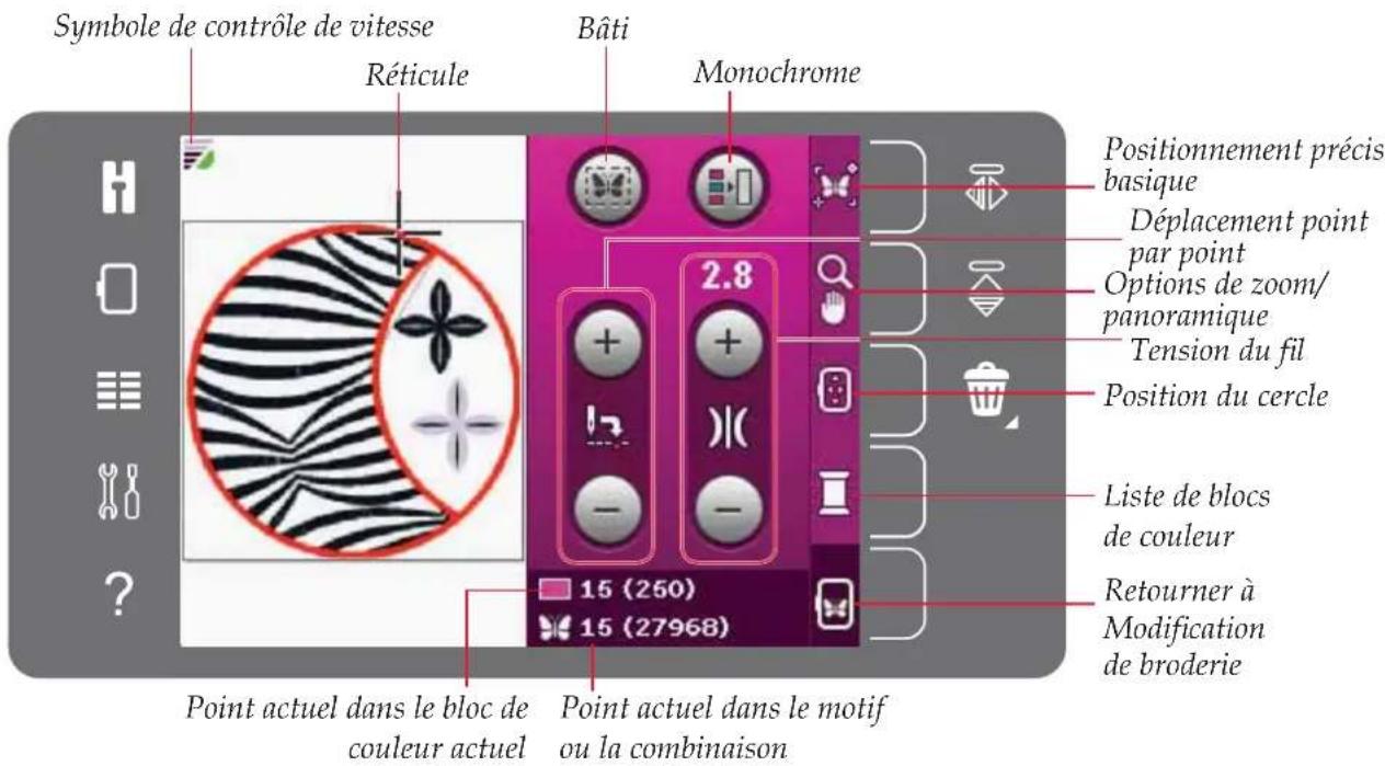 Symbole de contrôle de vitesse, réticule, bâti, monochrome, positionnement précis basique, déplacement point par point, options de zoom/panoramique, tension du fil, position du cercle, liste de blocs de couleur, retourner à modification de broderie, point actuel dans le bloc de couleur actuel, point…