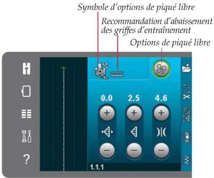 Symbole d'options de piqué libre Recommandation d'abaissement des griffes d'entraînement Options de piqué libre 0.0 2.5 4.6 + + + - - - - 1.1.1