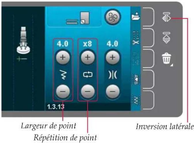 4.0 x8 4.0 1.3.13 Largeur de point Répétition de point Inversion latérale