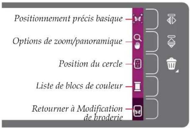 Positionnement précis basique, options de zoom/panoramique, position du cercle, liste de blocs de couleur, retourner à modification de broderie.