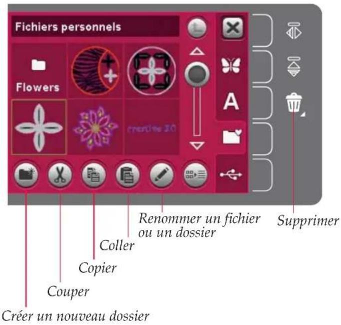 Fichiers personnels. Flowers. Creative 3D. Coller. Copier. Couper. Créer un nouveau dossier. Renommer un fichier ou un dossier. Supprimer.