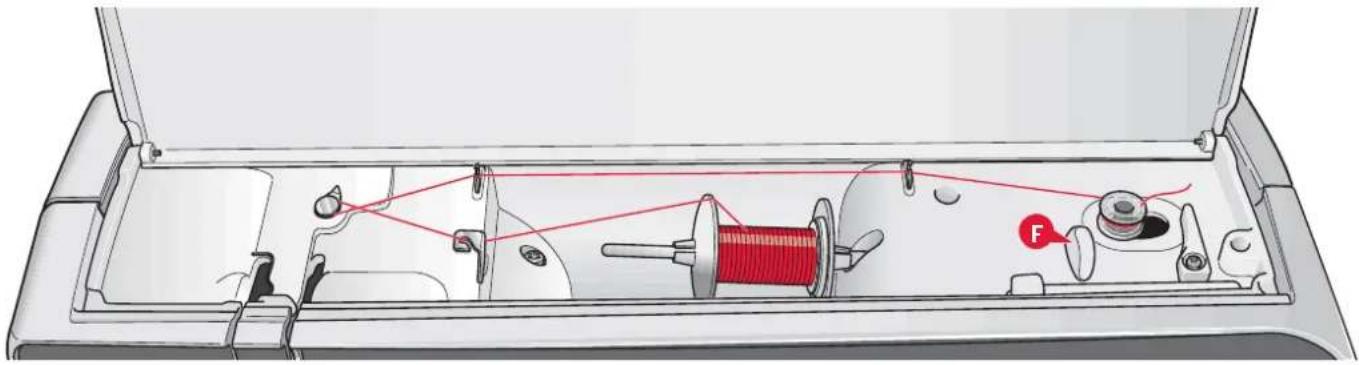 PFAFF creative 3.0 - Capteur de fil - 3