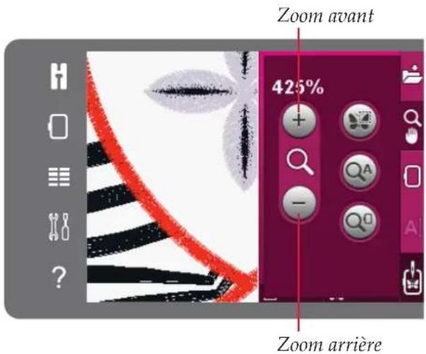 Zoom avant : 425%. Zoom arrière.