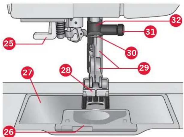 PFAFF creative 3.0 - Face avant - 1