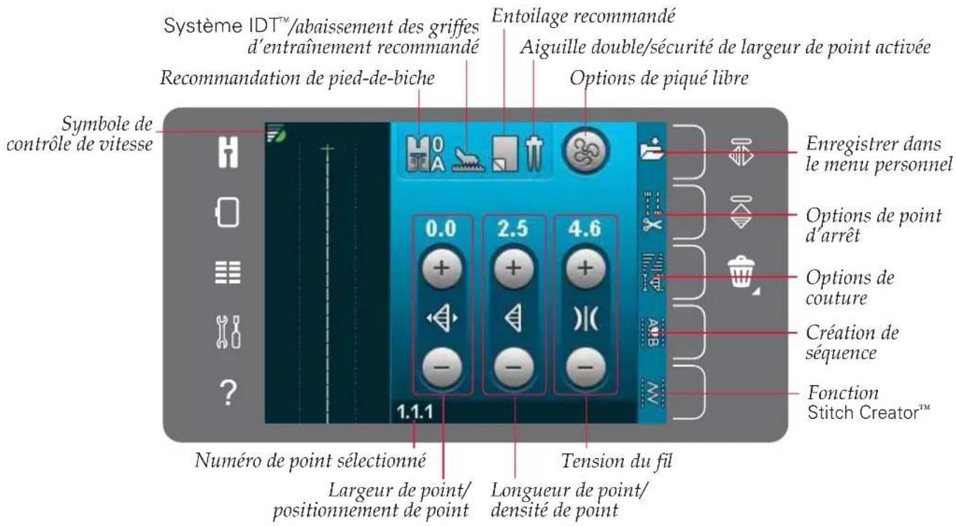 Système IDT™/abaissement des griffes d'entraînement recommandé Entoilage recommandé Aiguille double/sécurité de largeur de point activée Recommandation de pied-de-biche Options de piqué libre Symbole de contrôle de vitesse 1.1.1 Numéro de point sélectionné Largeur de point/positionnement de point Te…