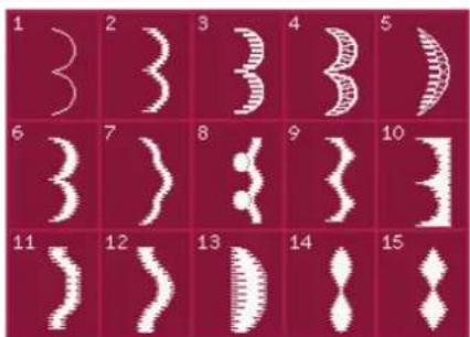 1 2 3 4 5 6 7 8 9 10 11 12 13 14 15