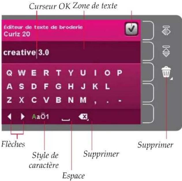 Curseur. OK. Zone de texte. Éditeur de texte de broderie. Curlz 20. creative 3.0. Clavier : Q W E R T Y U I O P, A S D F G H J K L, Z X C V B N M , . . AaÖ1. Flèches. Style de caractère. Supprimer. Espace. Supprimer.