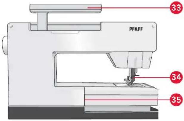 PFAFF 33 34 35