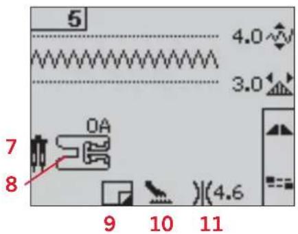 Numéros 5, 4.0, 3.0, 7, OA, 8, 9, 10, 11.