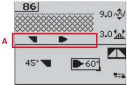 86 9.0 3.0 A 45° 60°