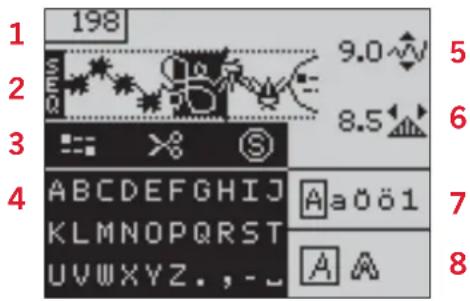198 9.0 8.5 S 4 ABCDEFGHIJ KLMNOPQRST UWXYZ., -... Aa0ö1 A A