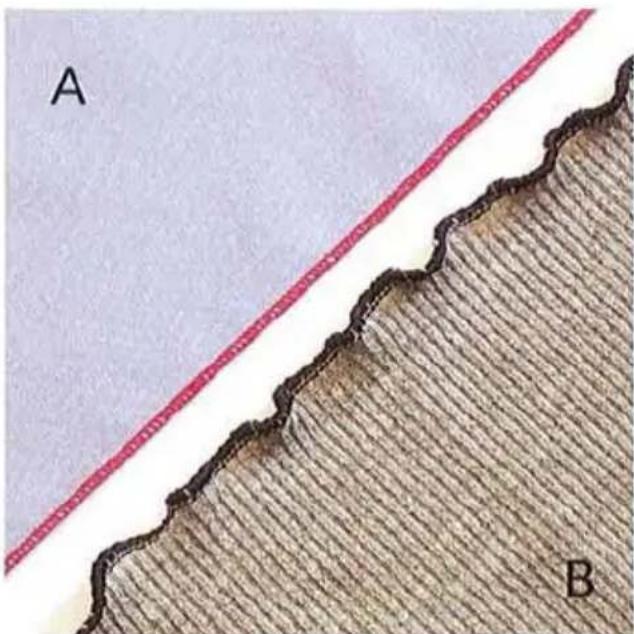 A B