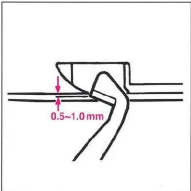 0,5 à 1,0 mm